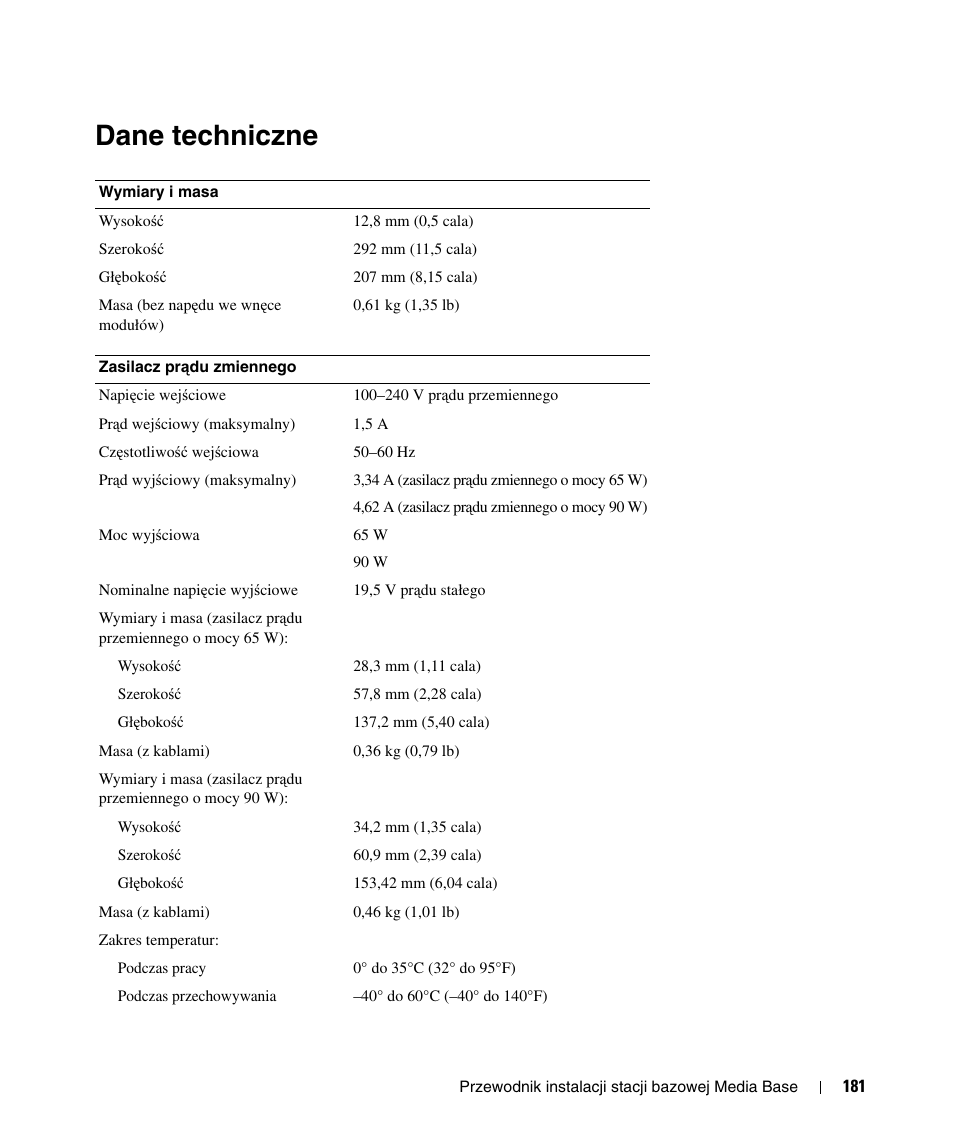 Dane techniczne | Dell Latitude D430 User Manual | Page 183 / 250