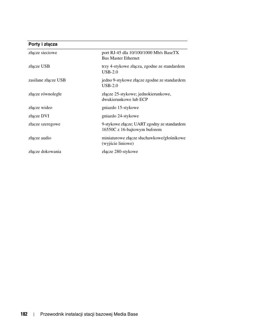 Dell Latitude D430 User Manual | Page 184 / 250