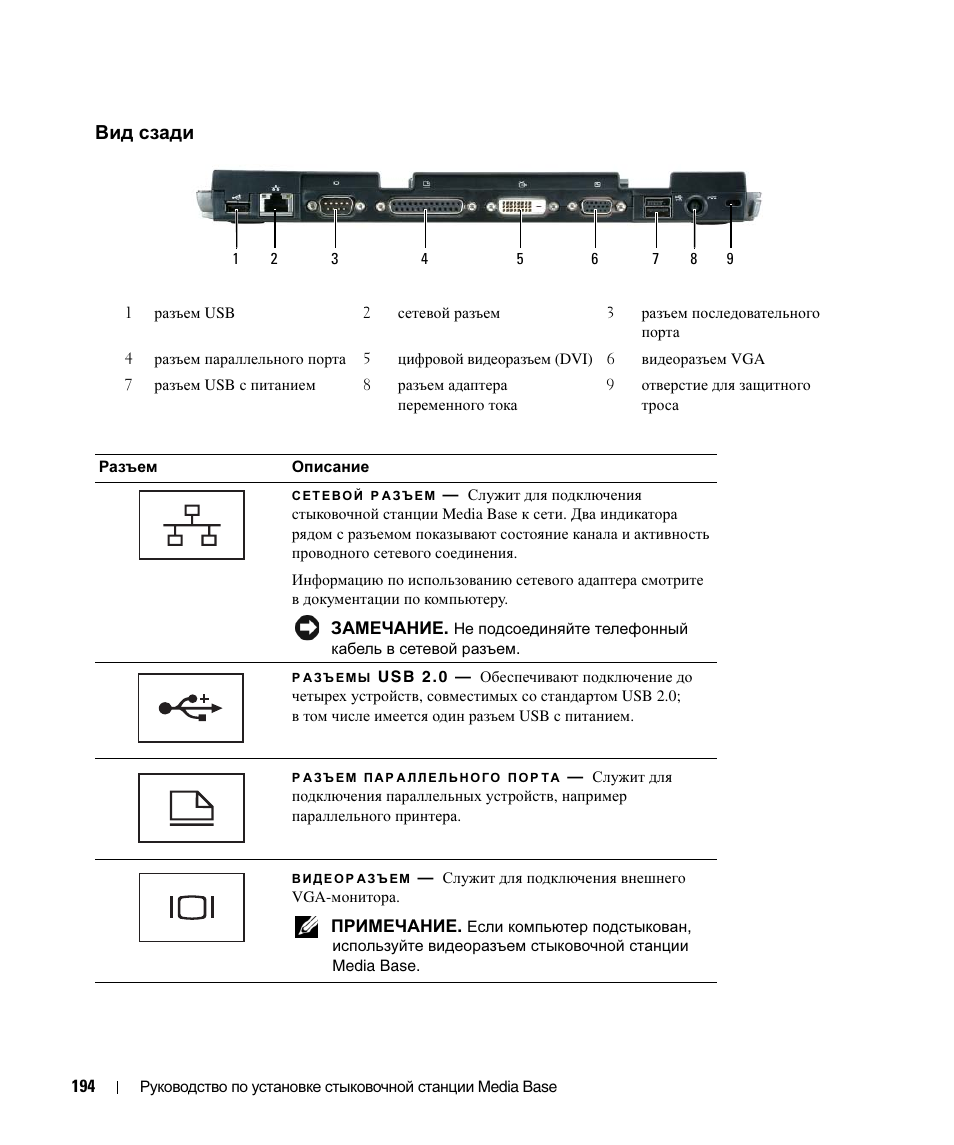 Вид сзади | Dell Latitude D430 User Manual | Page 196 / 250