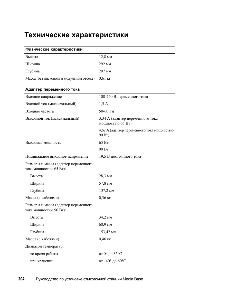 Технические характеристики | Dell Latitude D430 User Manual | Page 206 / 250