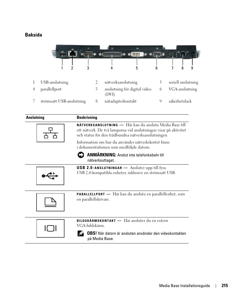 Baksida | Dell Latitude D430 User Manual | Page 217 / 250