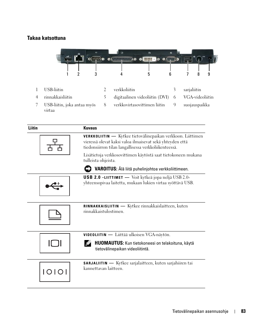Takaa katsottuna | Dell Latitude D430 User Manual | Page 85 / 250
