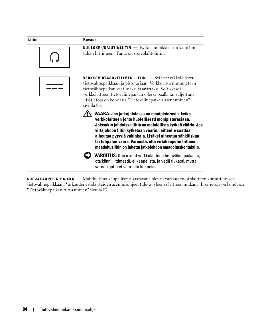 Dell Latitude D430 User Manual | Page 86 / 250