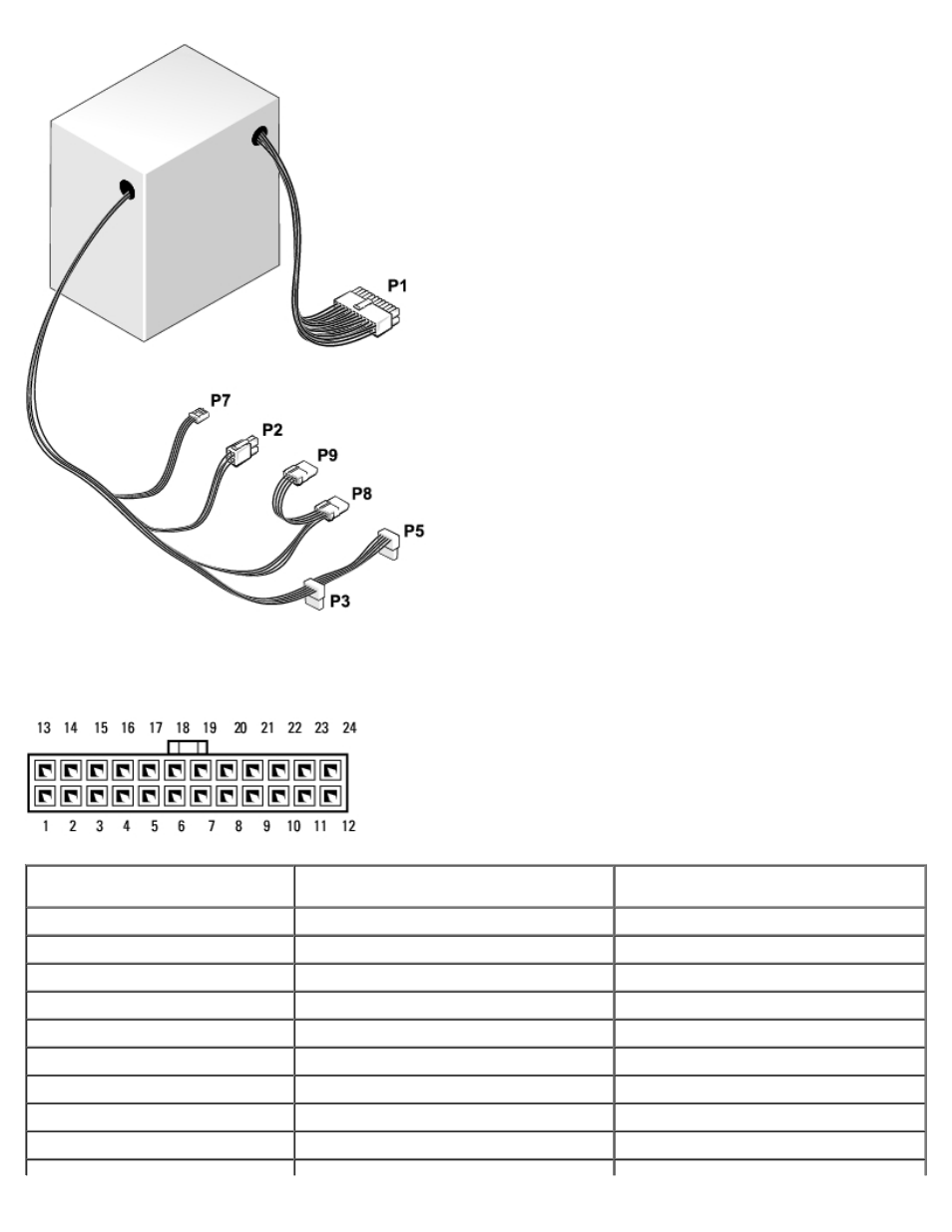 Dc main power connector p1 | Dell Dimension 5150__E510 User Manual | Page 10 / 72