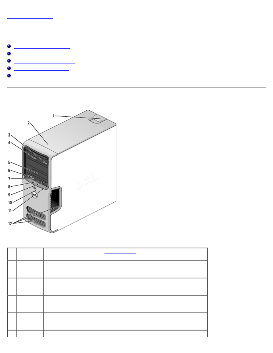 Technical overview, Front view of the computer | Dell Dimension 5150__E510 User Manual | Page 4 / 72