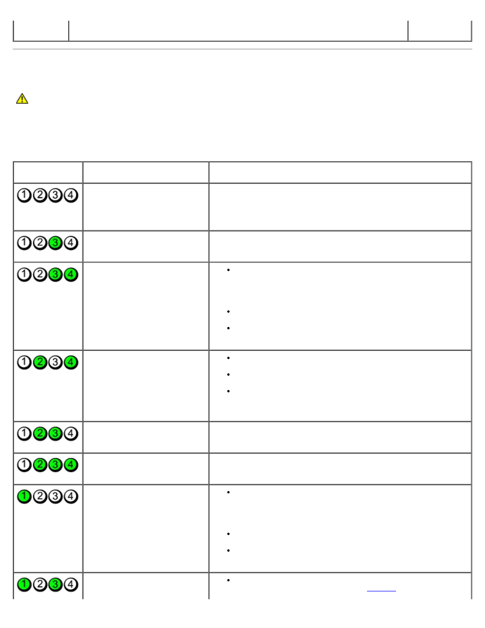 Diagnostic lights | Dell Dimension 5150__E510 User Manual | Page 63 / 72