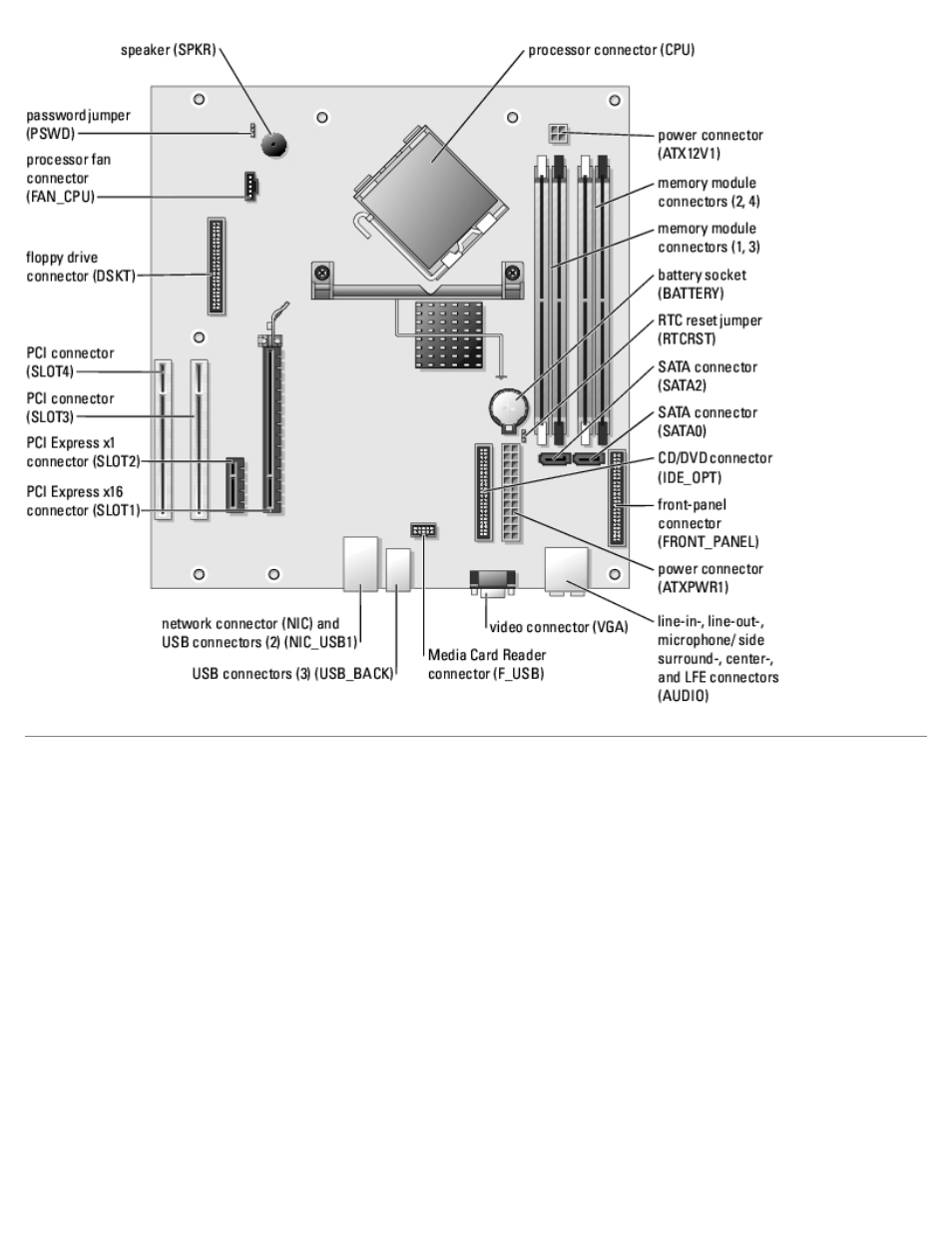 Power supply dc connector pin assignments | Dell Dimension 5150__E510 User Manual | Page 9 / 72