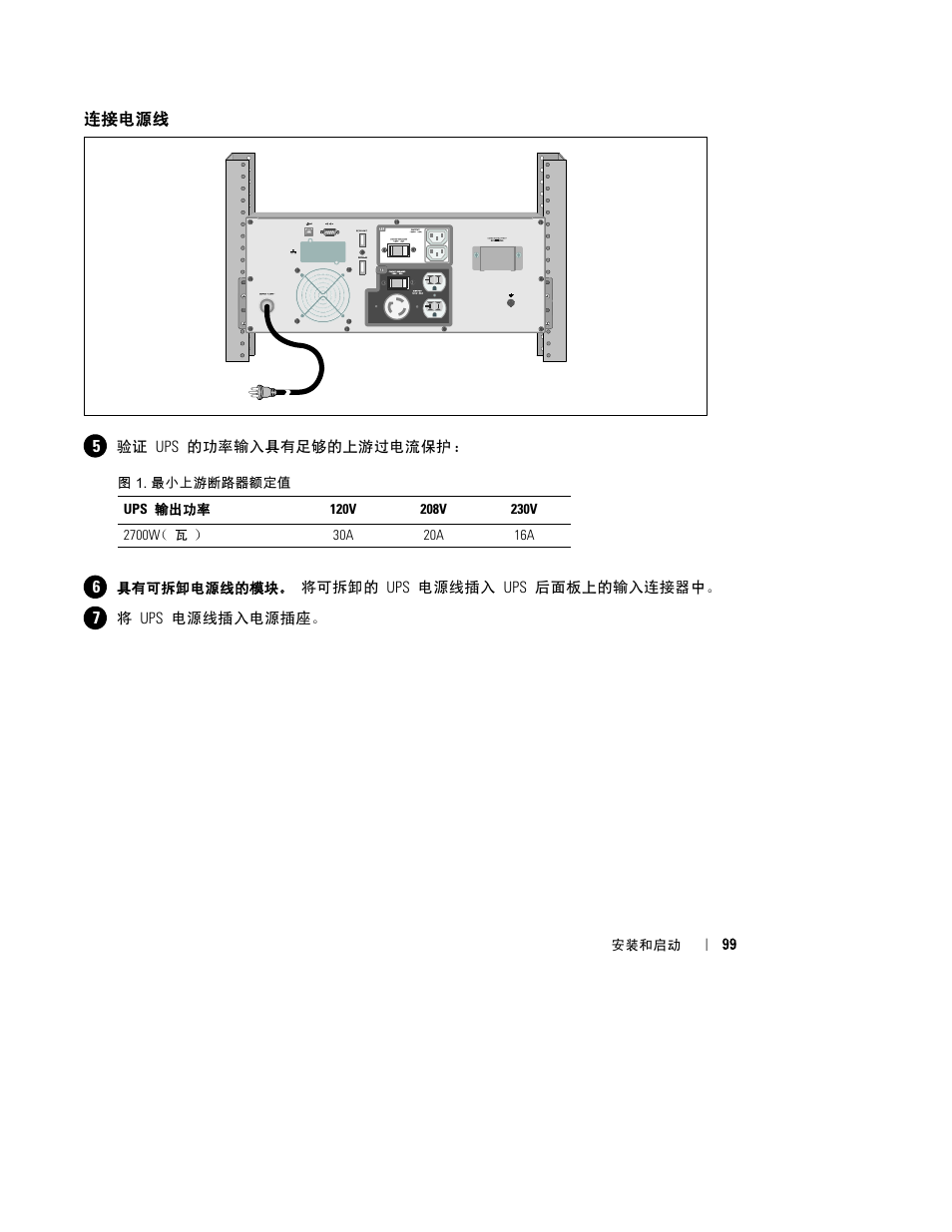 Dell UPS 2700R User Manual | Page 101 / 152