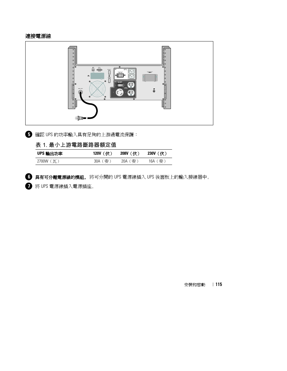 Dell UPS 2700R User Manual | Page 117 / 152