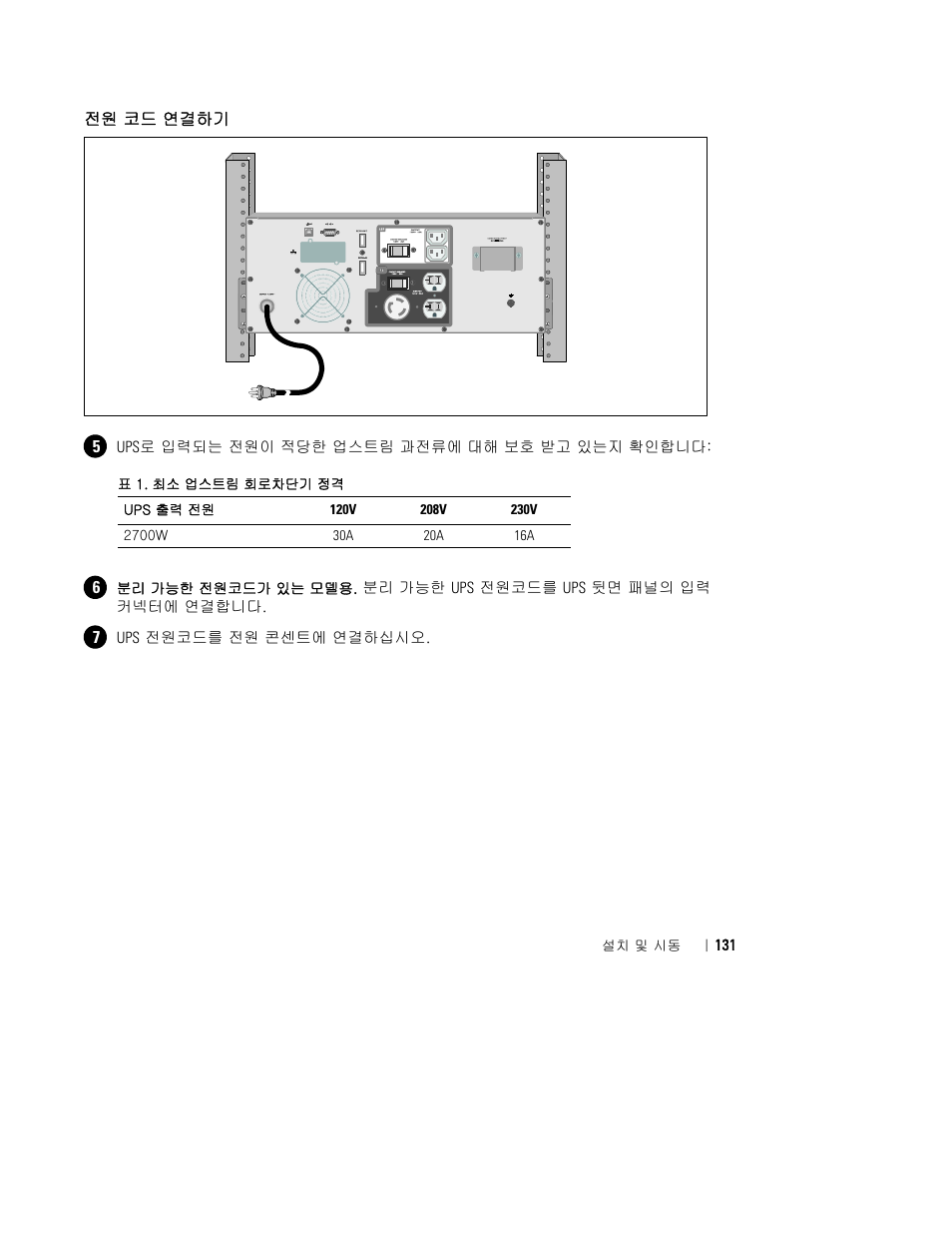 Dell UPS 2700R User Manual | Page 133 / 152