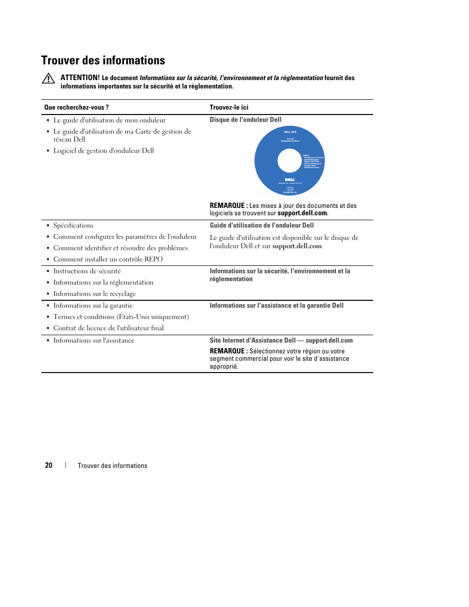 Trouver des informations | Dell UPS 2700R User Manual | Page 22 / 152