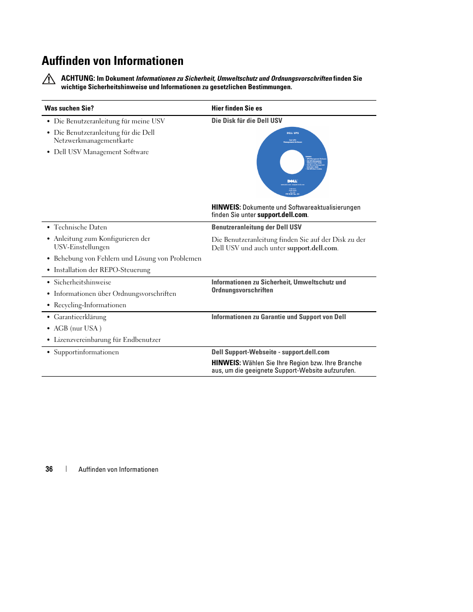 Auffinden von informationen | Dell UPS 2700R User Manual | Page 38 / 152