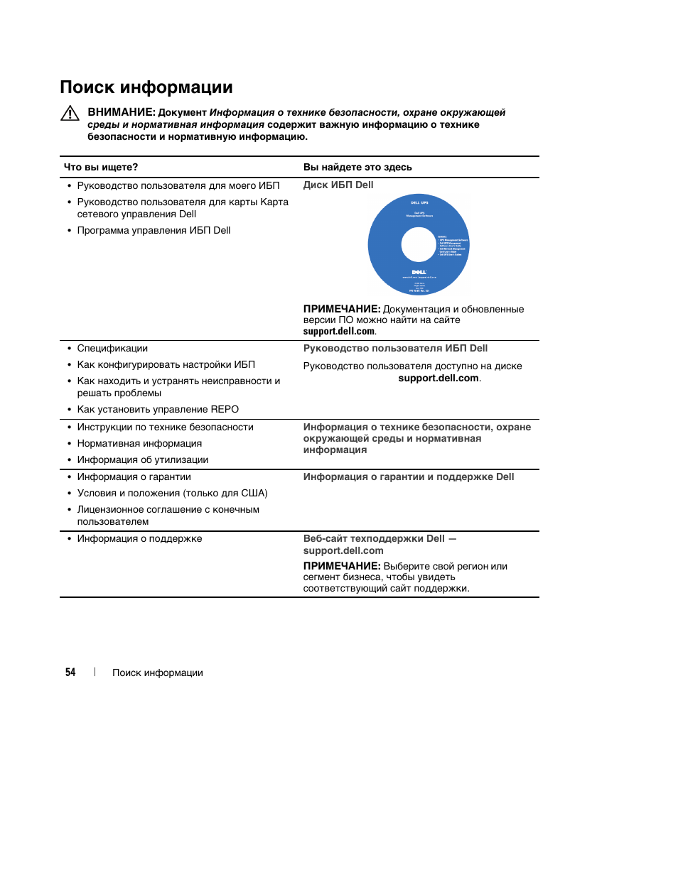 Поиск информации | Dell UPS 2700R User Manual | Page 56 / 152