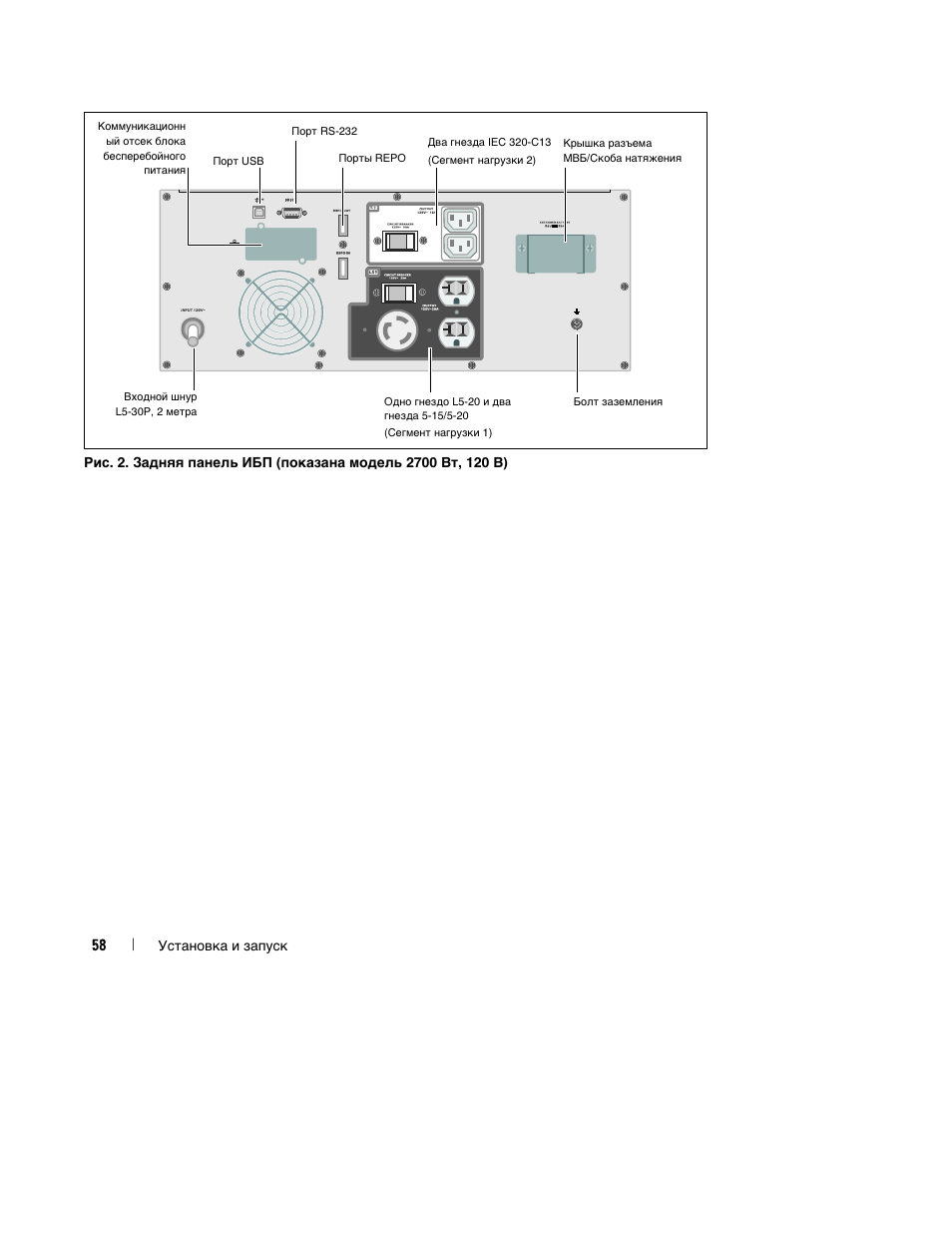 Dell UPS 2700R User Manual | Page 60 / 152