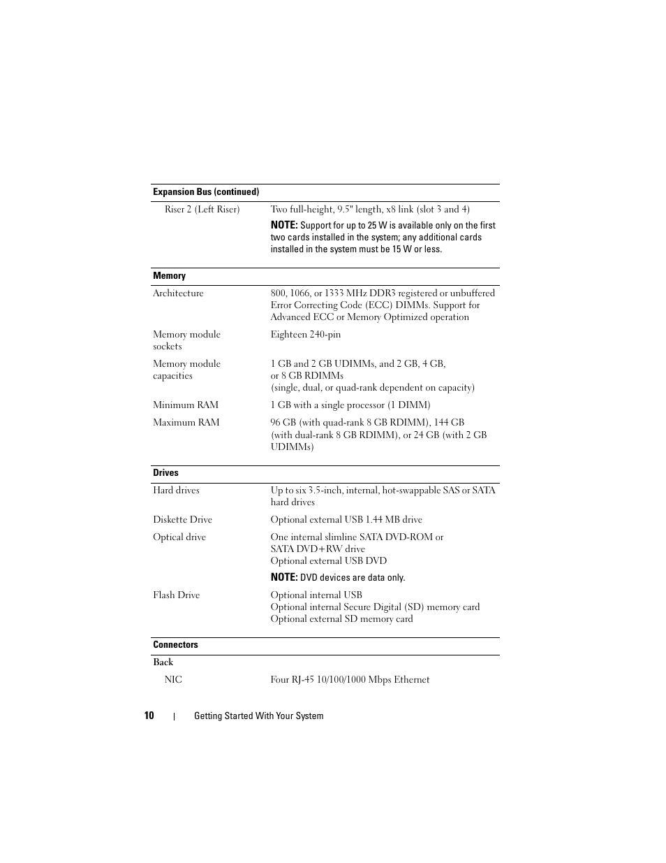 Dell DX6000 User Manual | Page 10 / 124