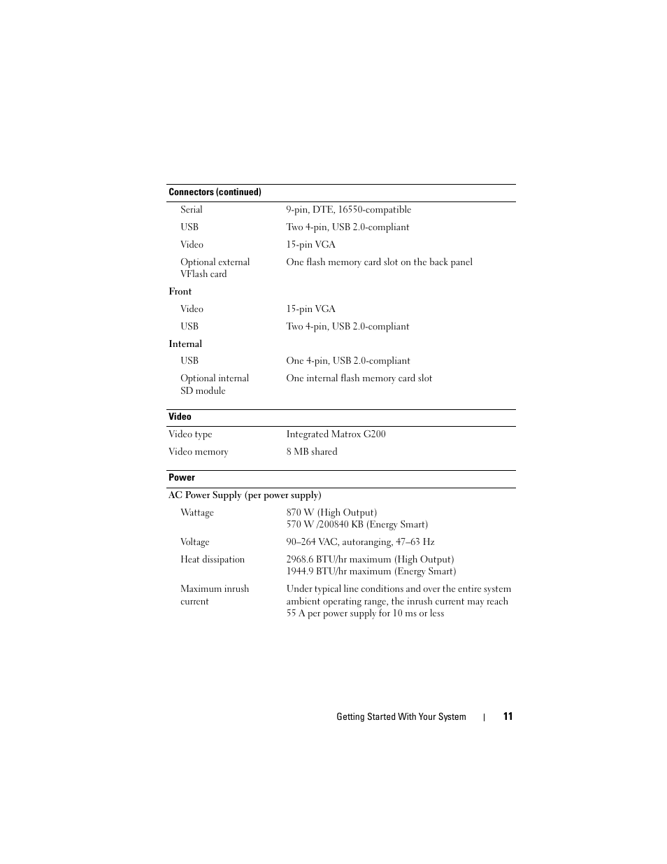 Dell DX6000 User Manual | Page 11 / 124