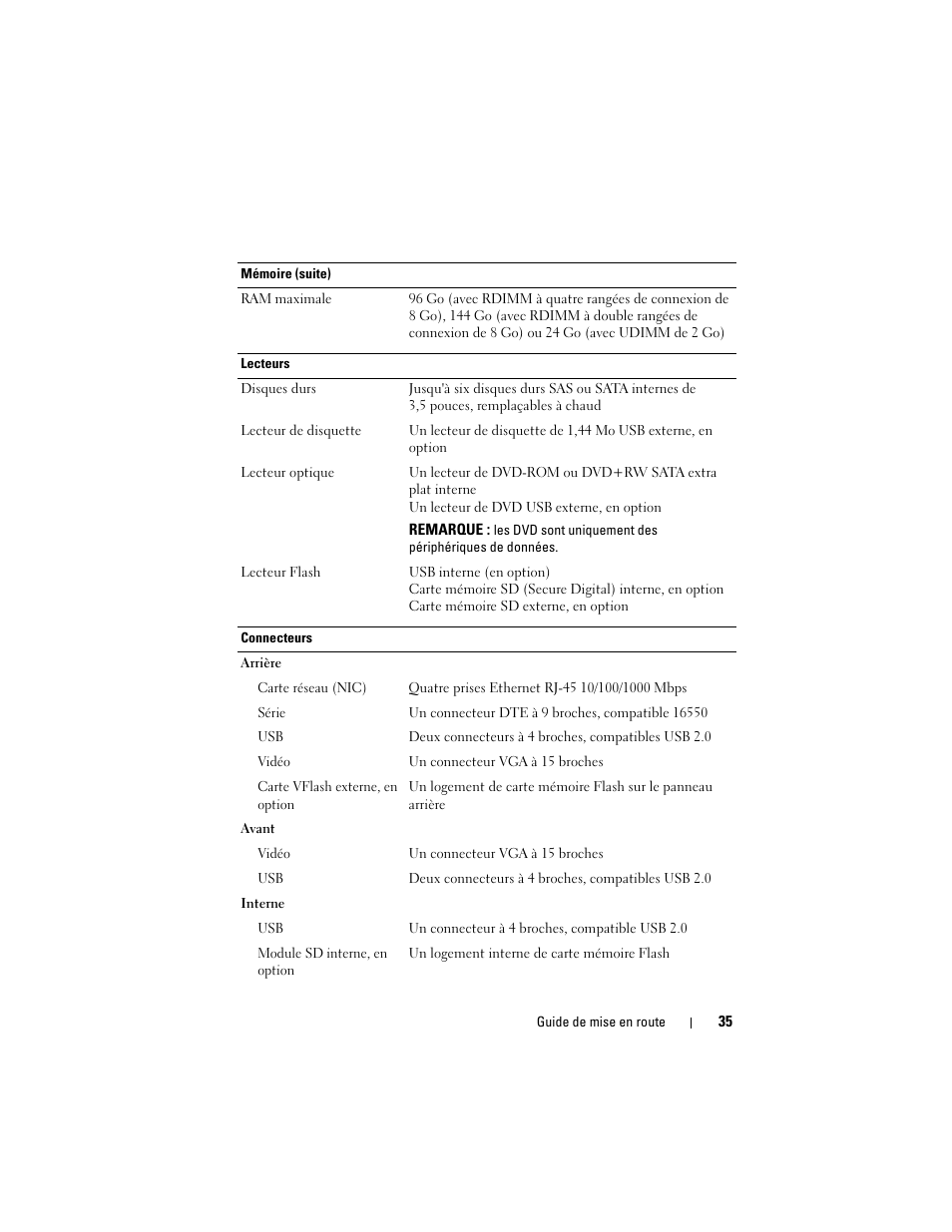 Dell DX6000 User Manual | Page 35 / 124