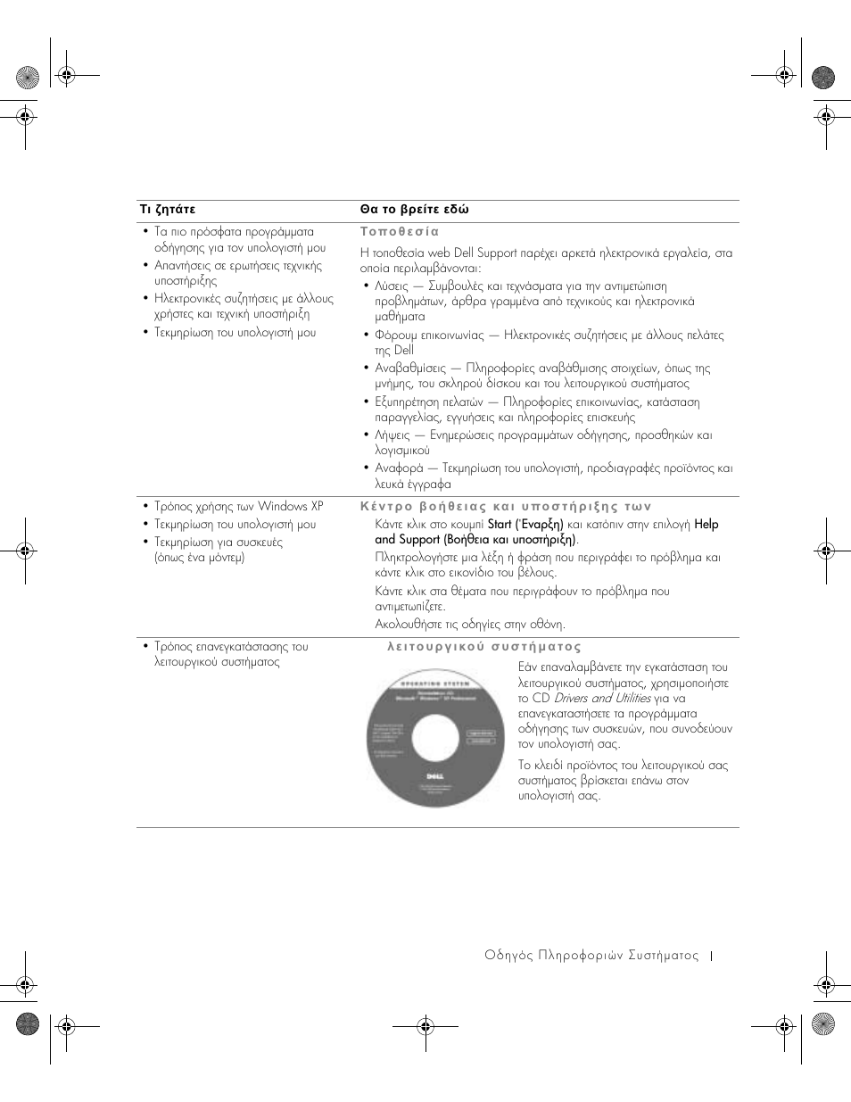 Dell LATITUDE D400 User Manual | Page 115 / 330