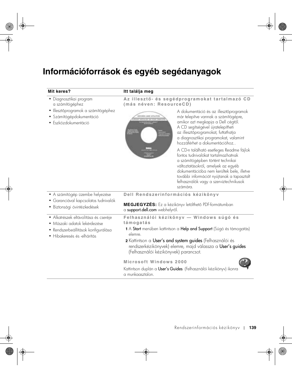 Információforrások és egyéb segédanyagok | Dell LATITUDE D400 User Manual | Page 141 / 330