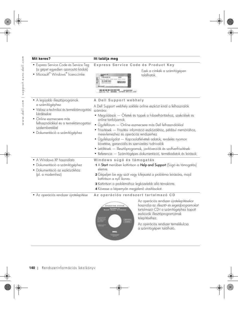 Dell LATITUDE D400 User Manual | Page 142 / 330