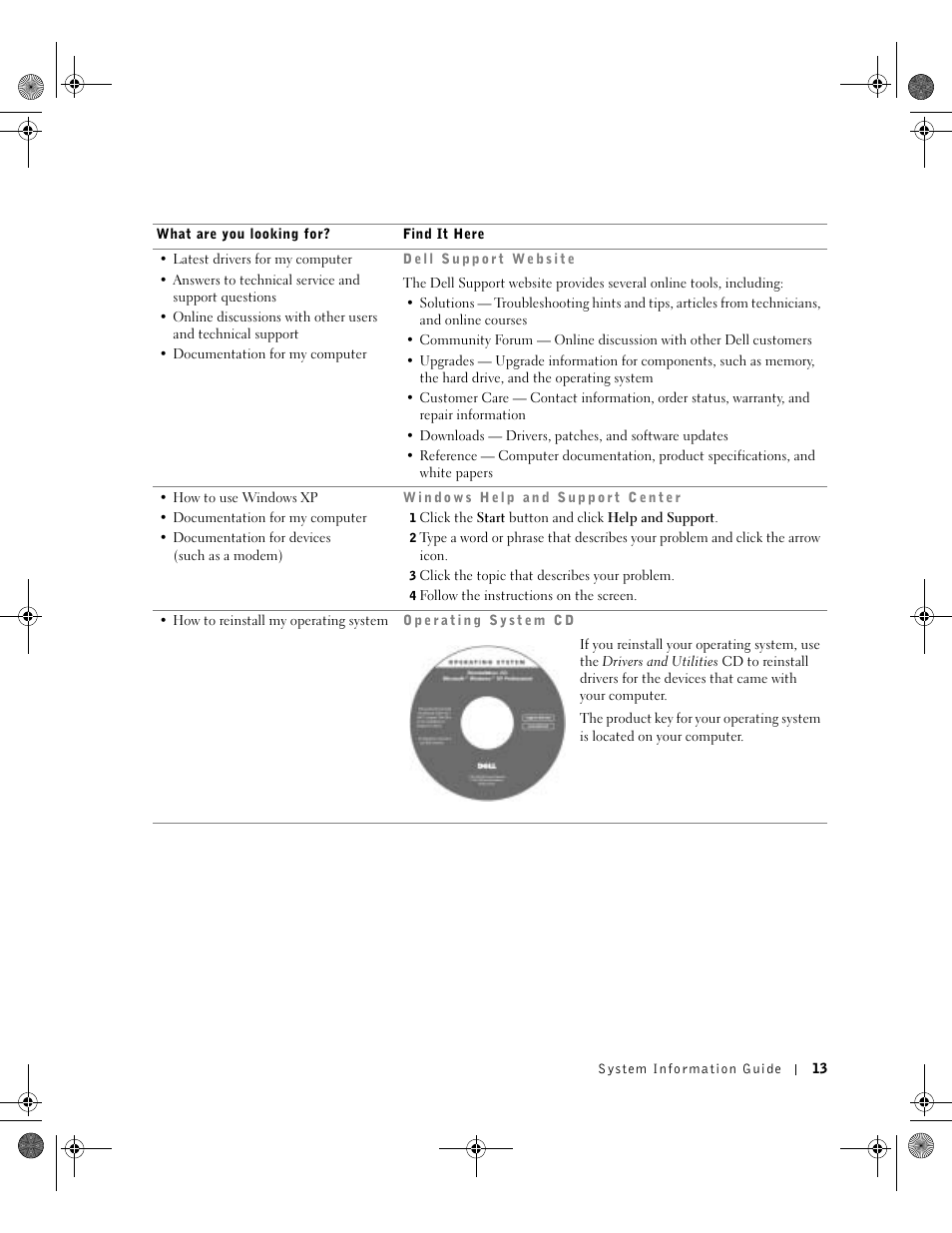 Dell LATITUDE D400 User Manual | Page 15 / 330