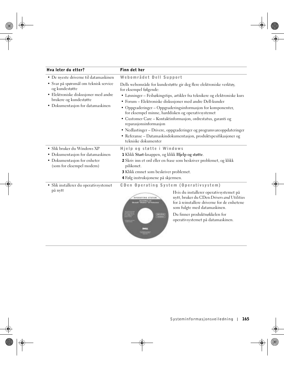 Dell LATITUDE D400 User Manual | Page 167 / 330