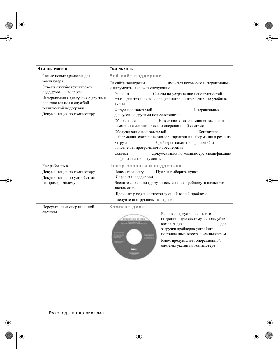 Dell LATITUDE D400 User Manual | Page 218 / 330