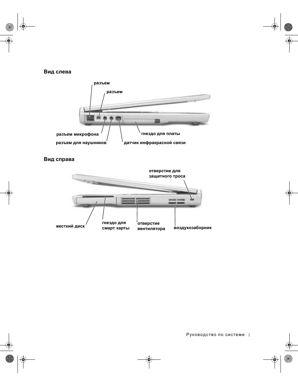 Вид слева, Вид справа, Слева | Справа | Dell LATITUDE D400 User Manual | Page 223 / 330