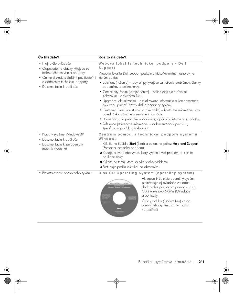 Dell LATITUDE D400 User Manual | Page 243 / 330