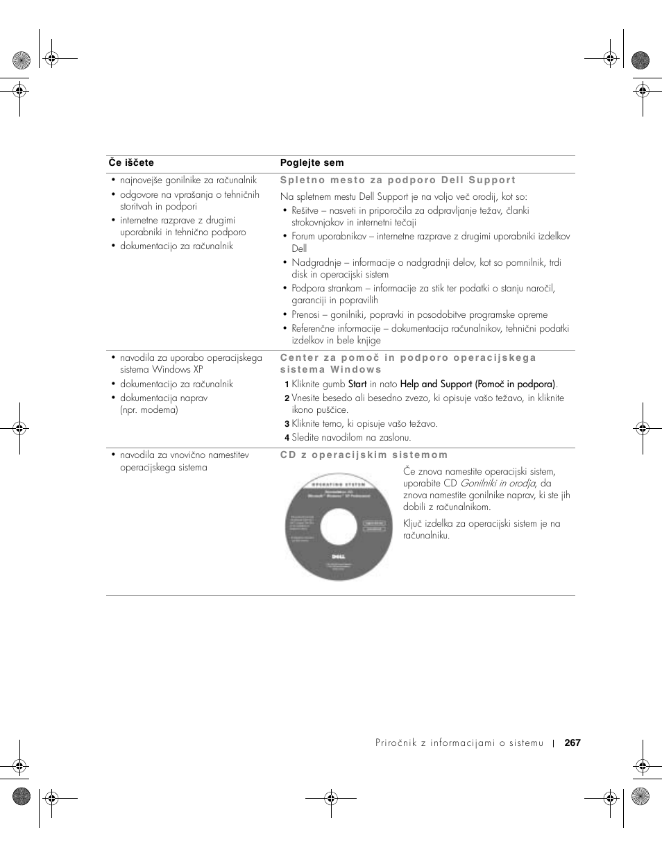 Dell LATITUDE D400 User Manual | Page 269 / 330