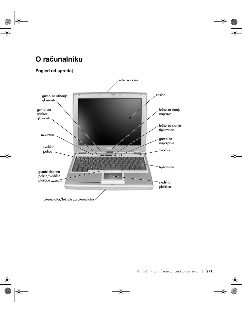 O računalniku, Pogled od spredaj | Dell LATITUDE D400 User Manual | Page 273 / 330