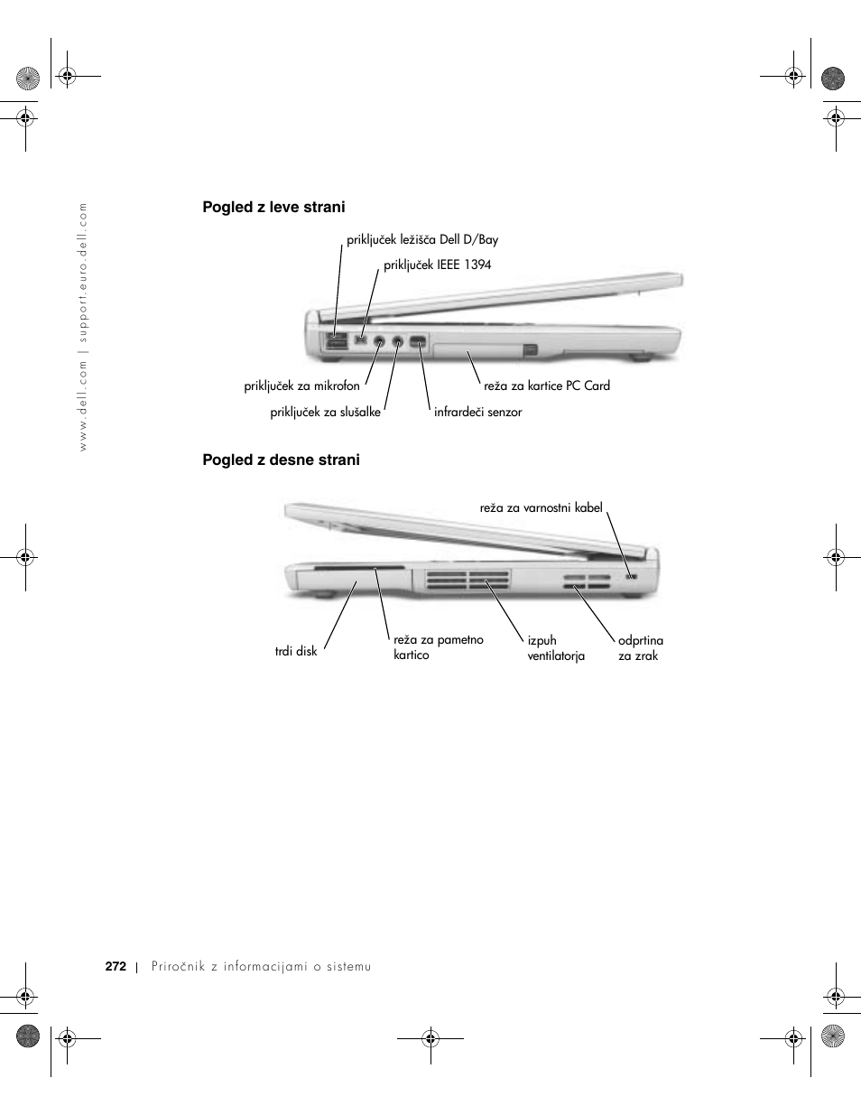 Pogled z leve strani, Pogled z desne strani, Pogled z leve strani pogled z desne strani | Dell LATITUDE D400 User Manual | Page 274 / 330