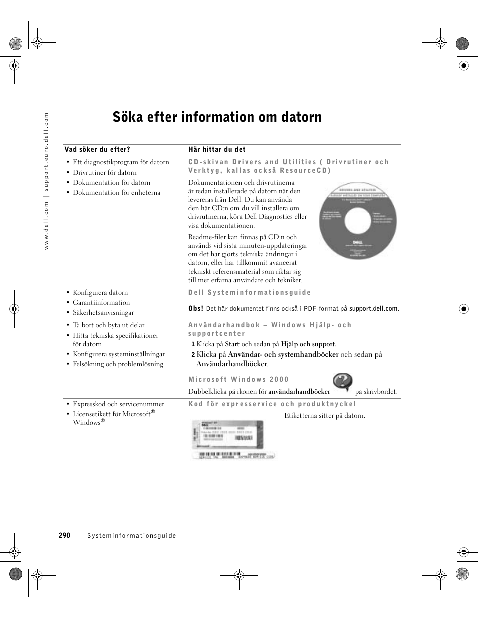 Söka efter information om datorn | Dell LATITUDE D400 User Manual | Page 292 / 330