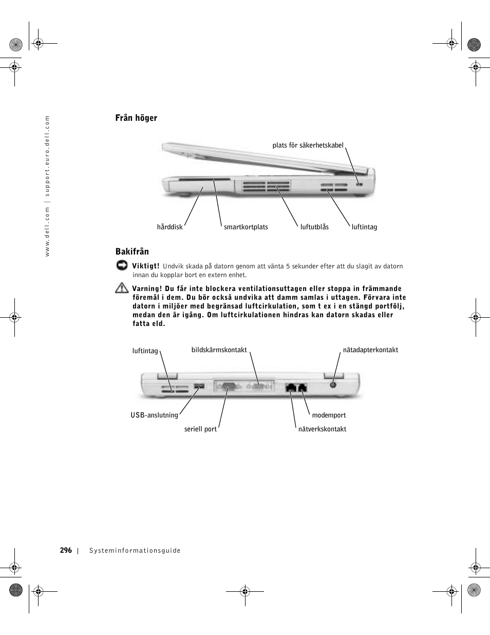 Från höger, Bakifrån | Dell LATITUDE D400 User Manual | Page 298 / 330