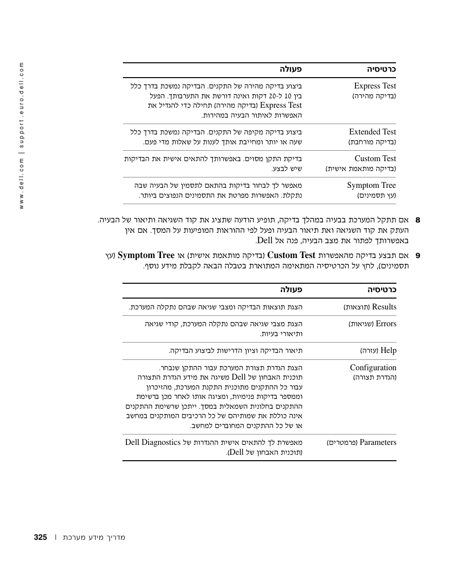 Dell LATITUDE D400 User Manual | Page 306 / 330