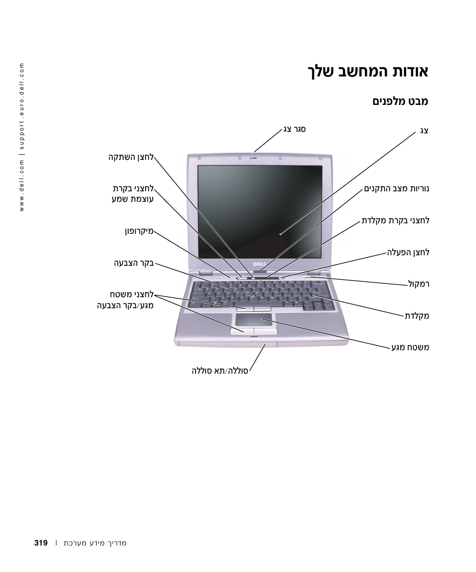 אודות המחשב שלך, מבט מלפנים, Нп˘ ·˘бу‰ ˙в„в | Мищпу л·у | Dell LATITUDE D400 User Manual | Page 312 / 330