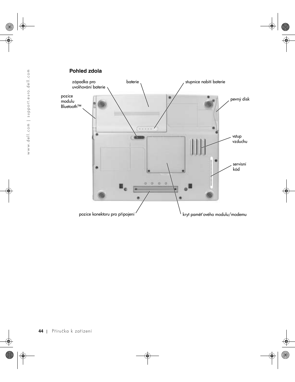 Pohled zdola | Dell LATITUDE D400 User Manual | Page 46 / 330