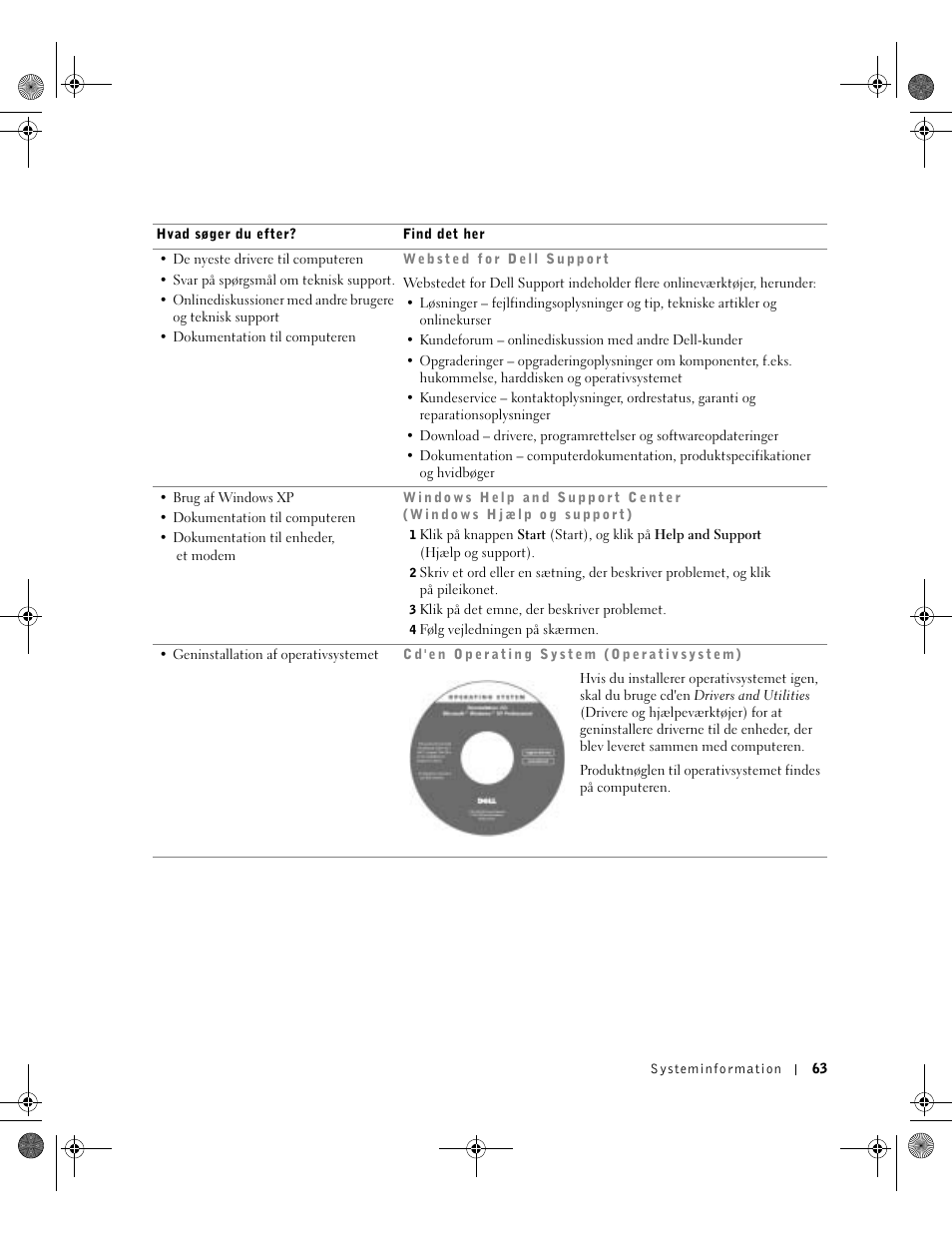 Dell LATITUDE D400 User Manual | Page 65 / 330