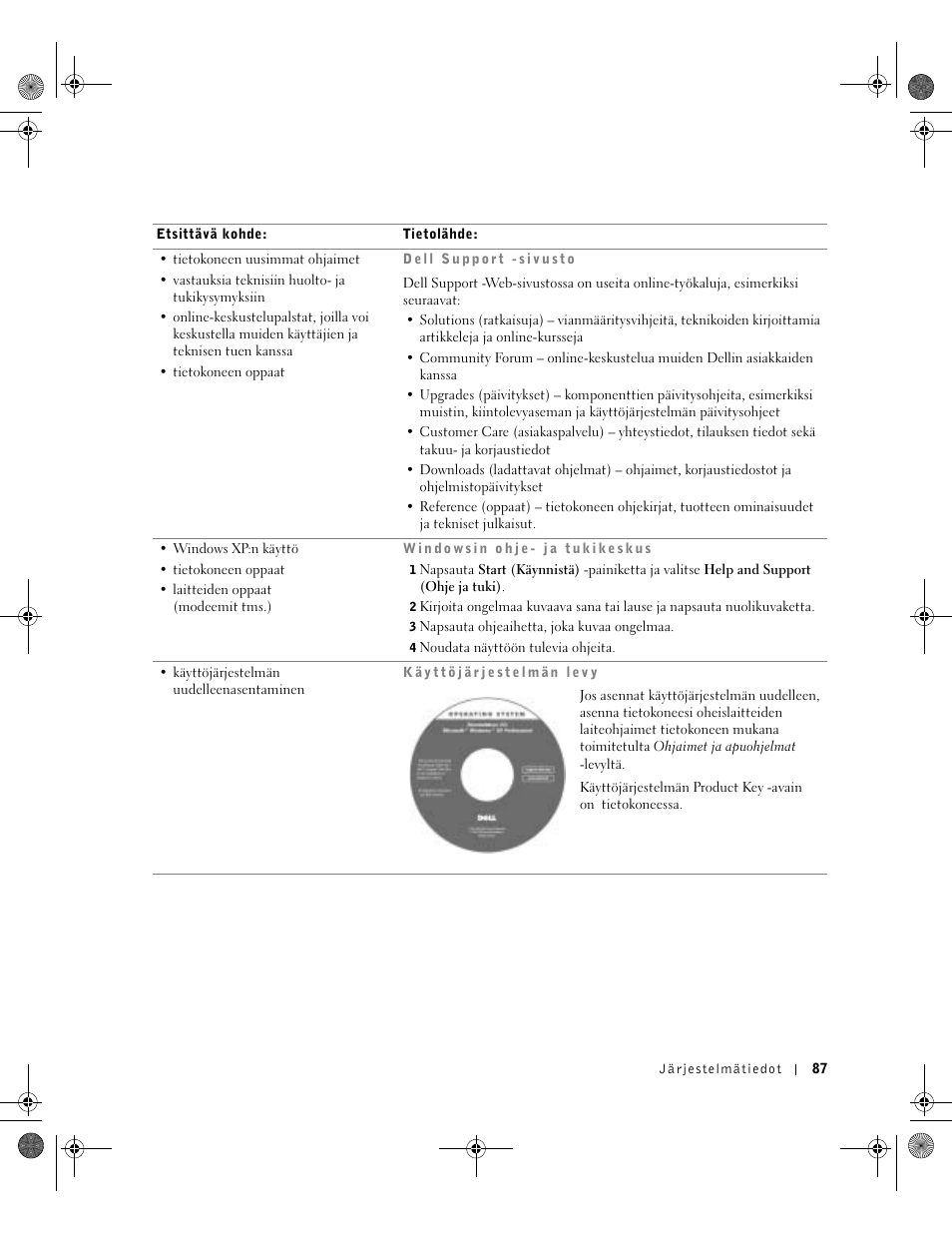 Dell LATITUDE D400 User Manual | Page 89 / 330