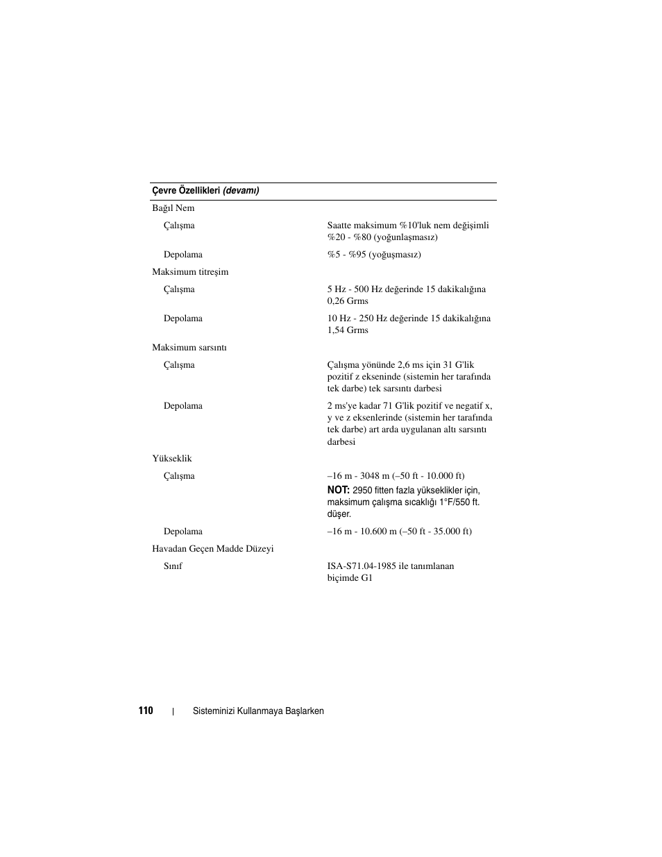 Dell DX6000G User Manual | Page 112 / 124