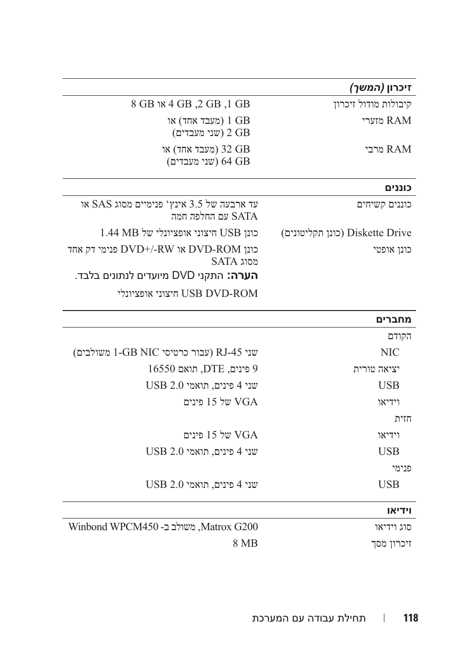 Dell DX6000G User Manual | Page 115 / 124