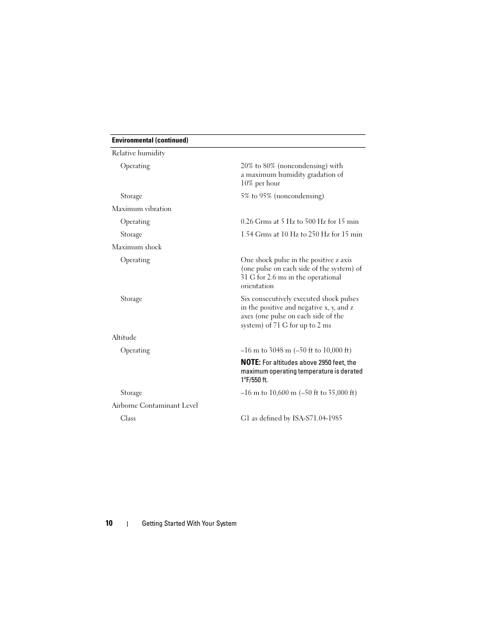 Dell DX6000G User Manual | Page 12 / 124