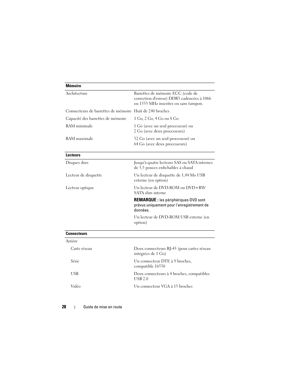 Dell DX6000G User Manual | Page 30 / 124