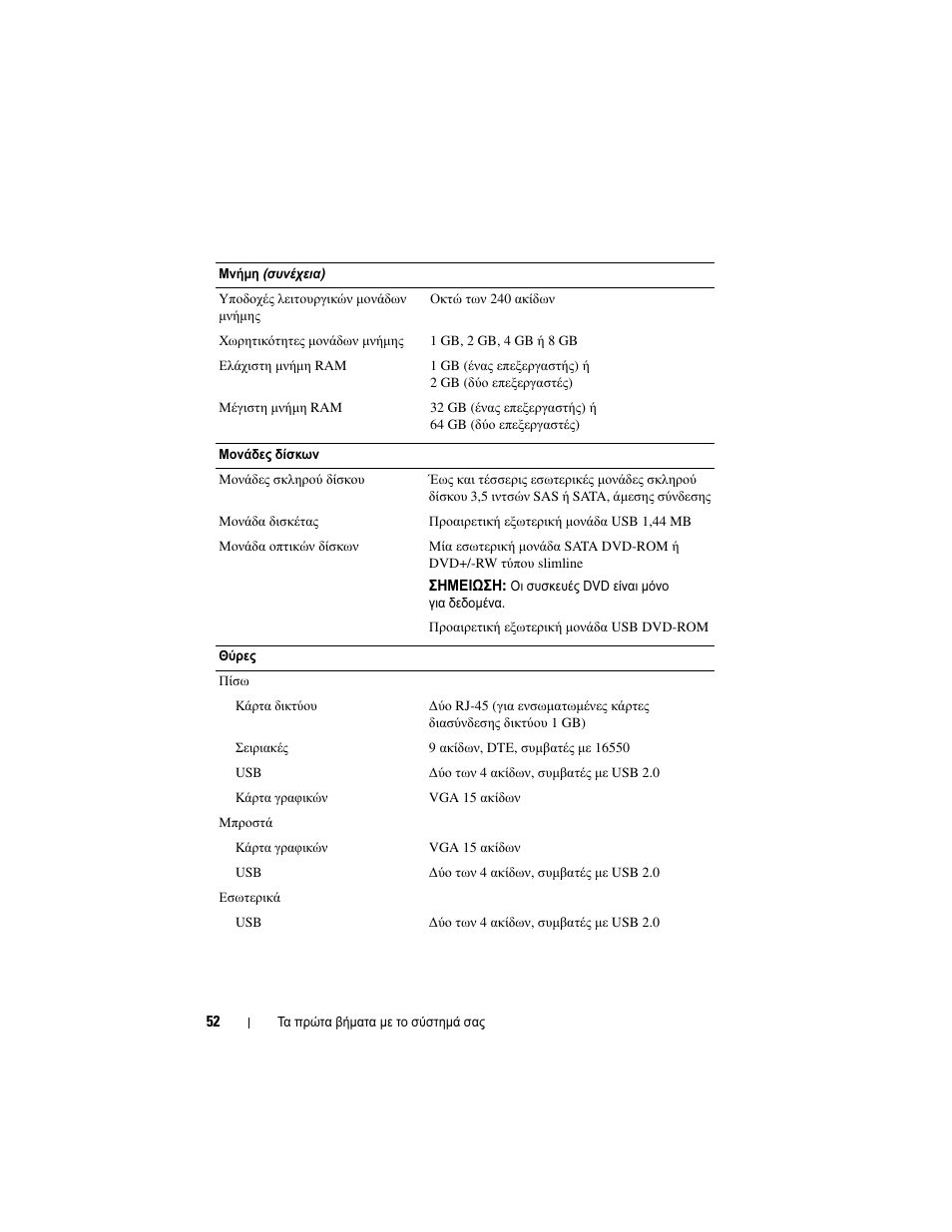 Dell DX6000G User Manual | Page 54 / 124