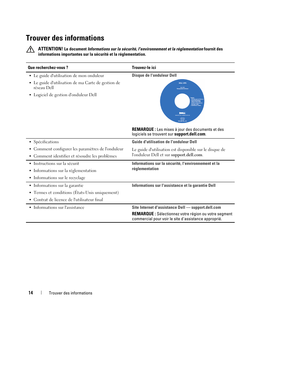 Trouver des informations | Dell UPS 1920T User Manual | Page 18 / 112