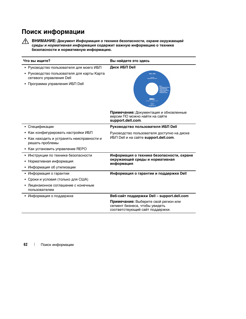 Поиск информации | Dell UPS 1920R User Manual | Page 66 / 184