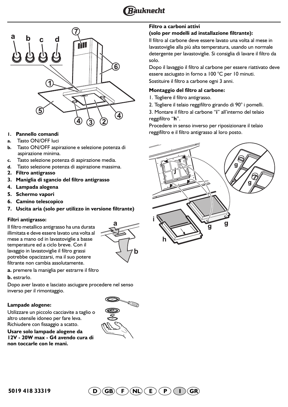 BAUKNECHT DDG 3690 IN User Manual | Page 25 / 32