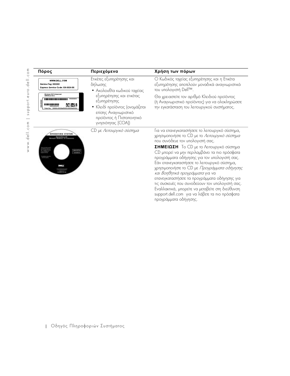 Dell Latitude C640 User Manual | Page 118 / 342