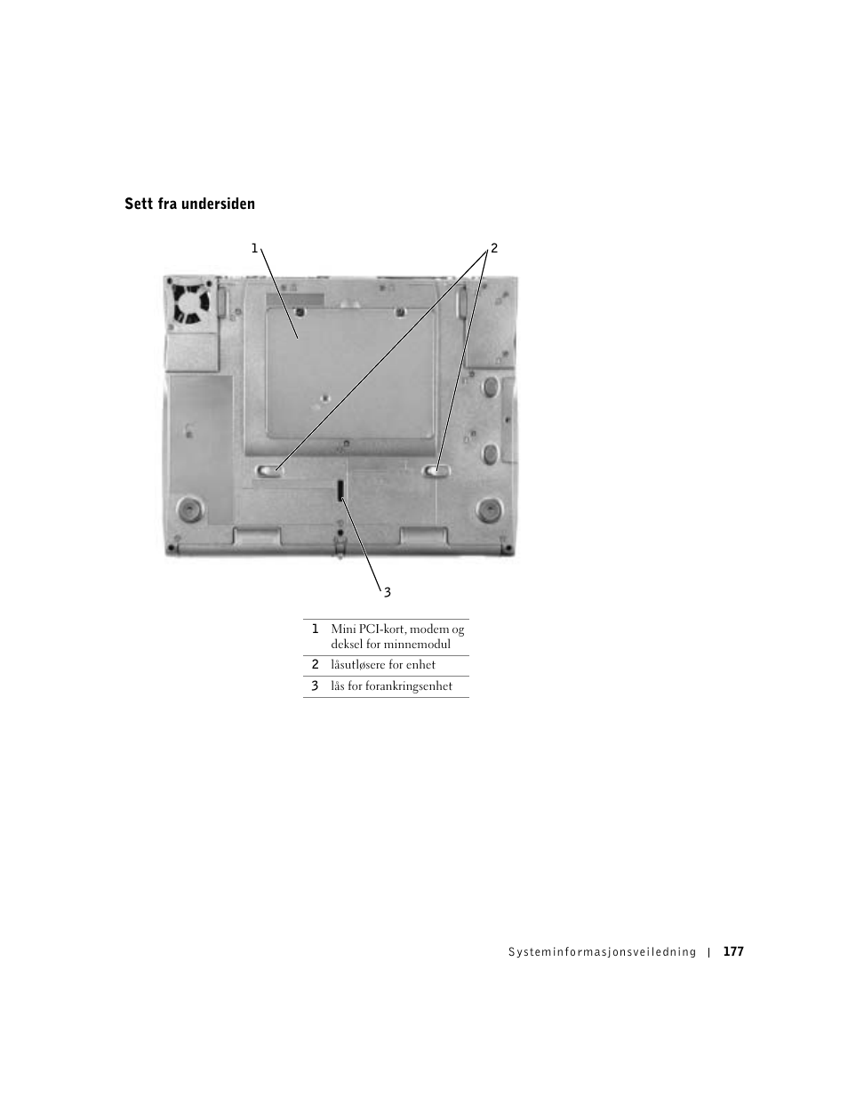 Sett fra undersiden | Dell Latitude C640 User Manual | Page 179 / 342