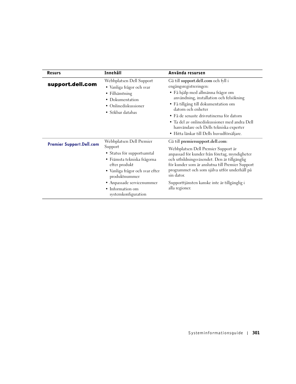Dell Latitude C640 User Manual | Page 303 / 342